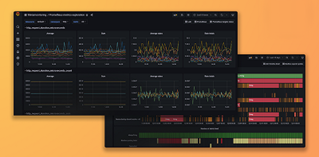 Grafana dashboard visualizing Prometheus metrics in DevOps environment